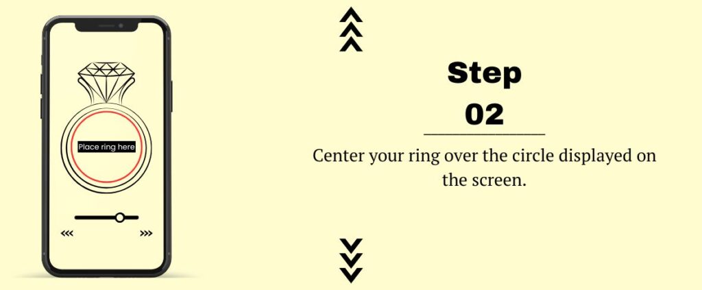 Center your ring over the circle displayed on the screen.