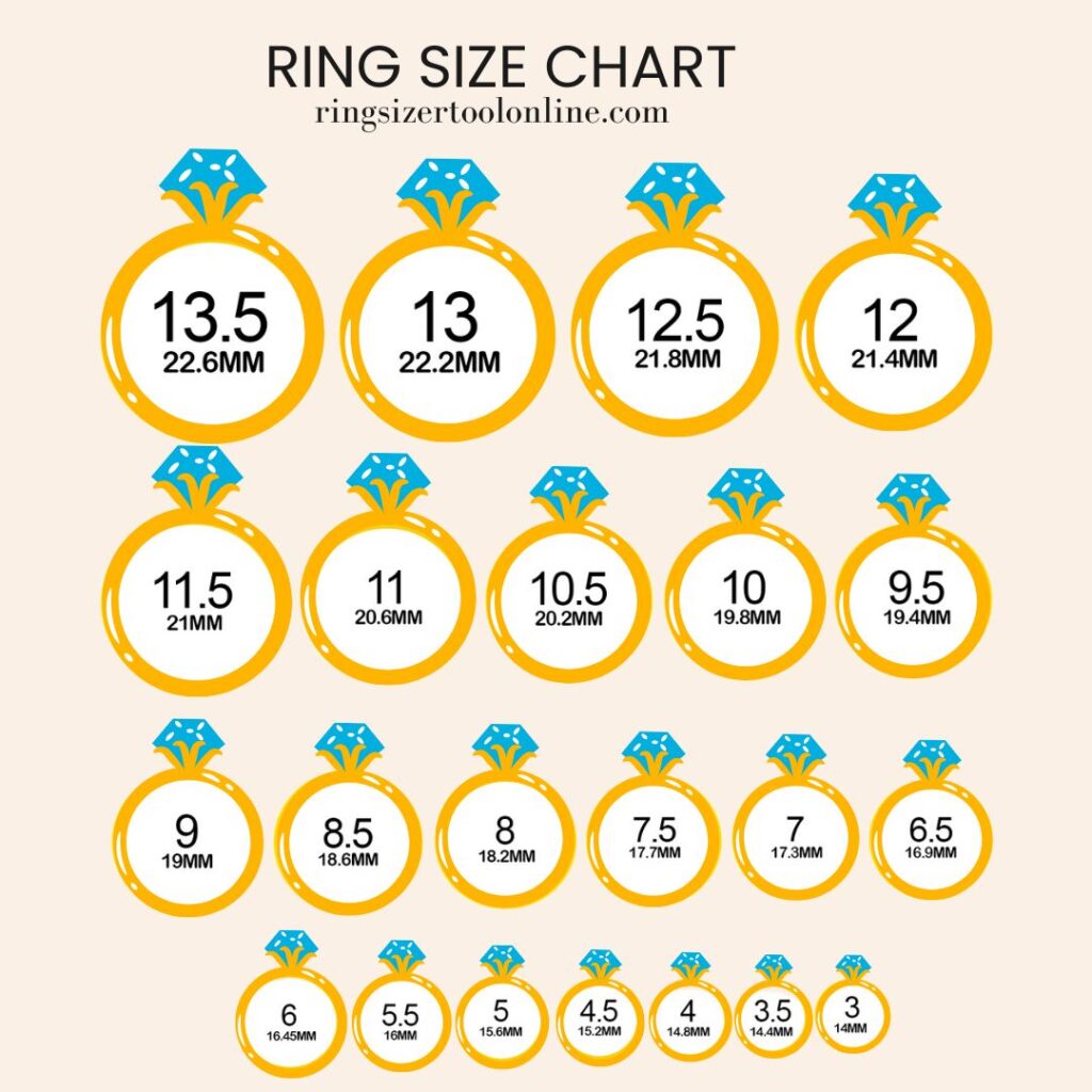 ring size chart
