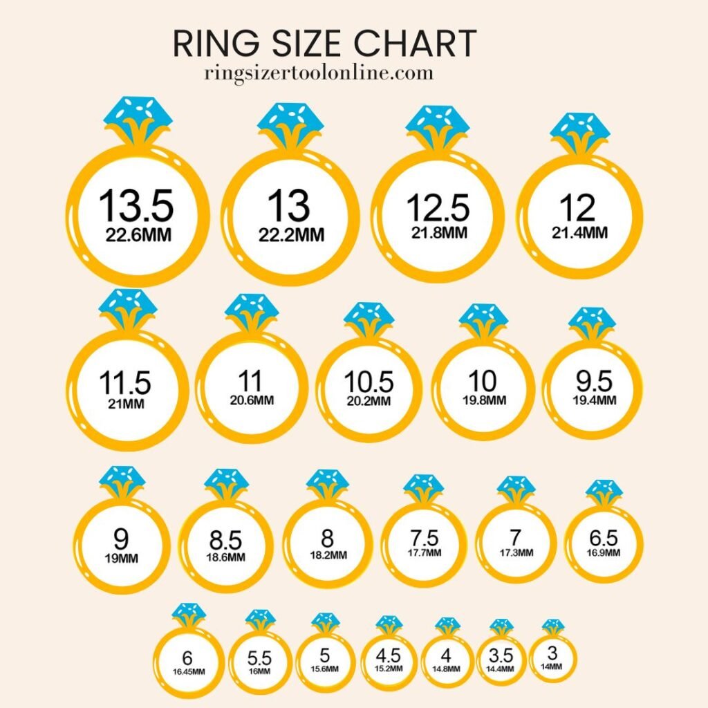 How To Measure Ring Size Men How To Measure Ring Size Men
