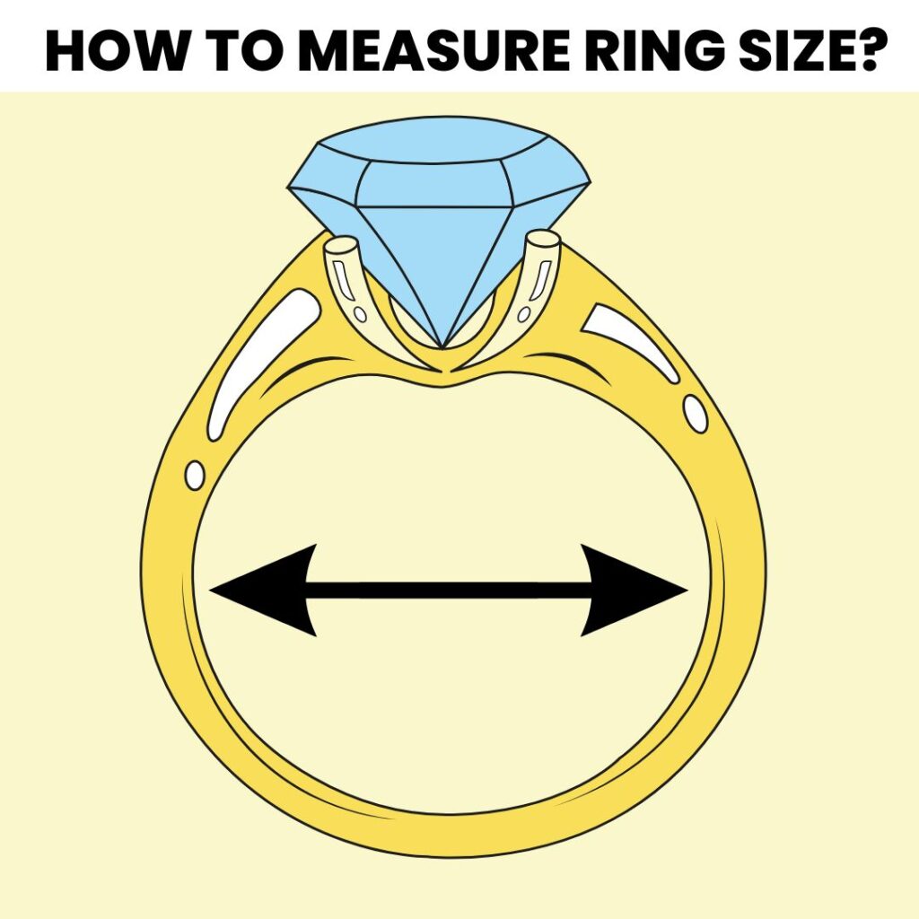 how to measure ring size