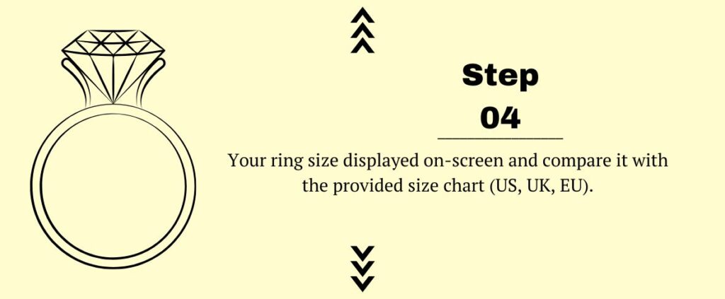 Your ring size displayed on-screen and compare it with the provided size chart (US, UK, EU).