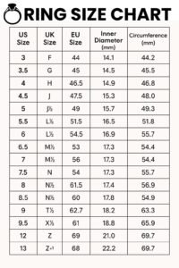 Average Ring Size for Women?