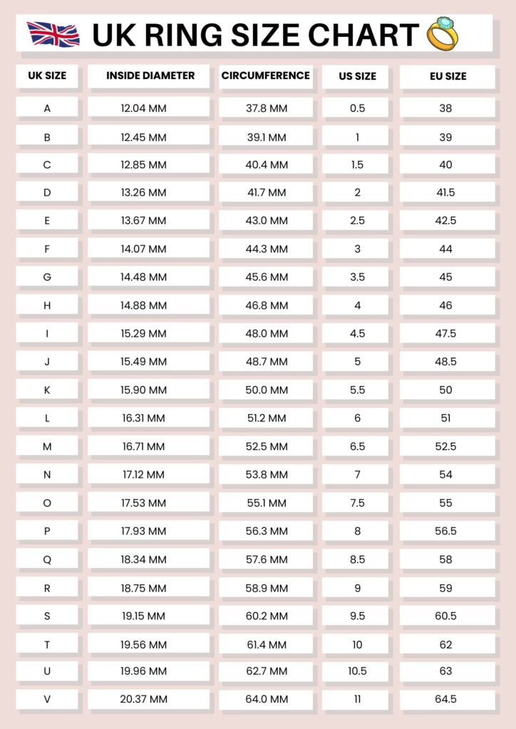Ring Size Chart UK